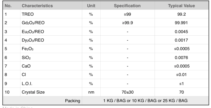 螢幕快照 2019-02-14 下午2.34.44.png