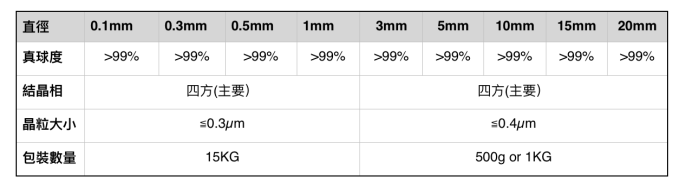 螢幕快照 2019-03-26 下午12.58.30.png