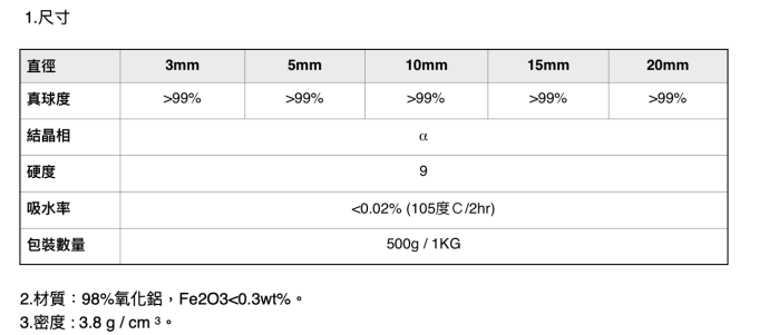 螢幕快照 2018-12-13 上午10.27.41.png