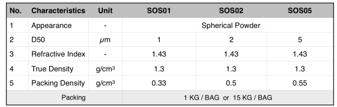 螢幕快照 2019-03-16 上午10.42.17