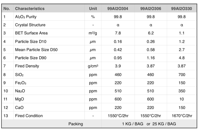 螢幕快照 2019-02-25 下午6.01.11.png