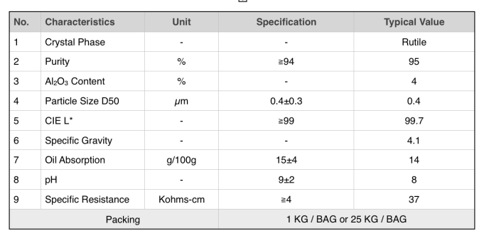 螢幕快照 2019-02-21 上午9.15.06.png