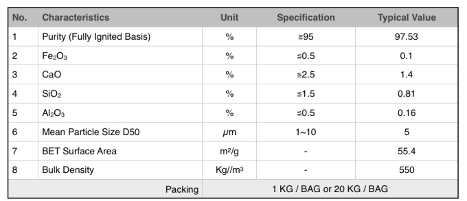 螢幕快照 2019-02-01 下午1.05.39.png