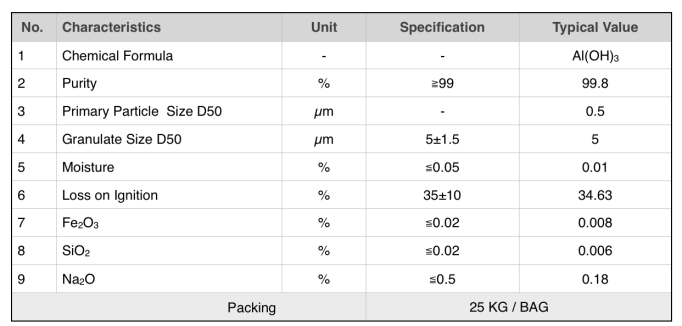 螢幕快照 2019-02-19 下午2.49.00.png