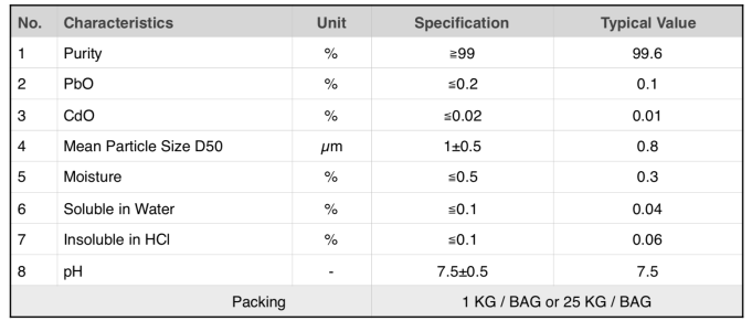 螢幕快照 2019-02-01 下午1.31.47.png