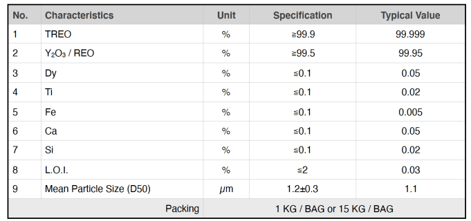 截圖 2019-11-12 下午3.57.14.png