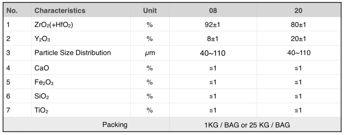 螢幕快照 2019-07-20 下午10.45.09