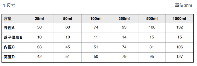 螢幕快照 2019-09-06 下午1.43.23