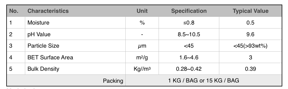 截圖 2019-11-01 上午9.05.55.png