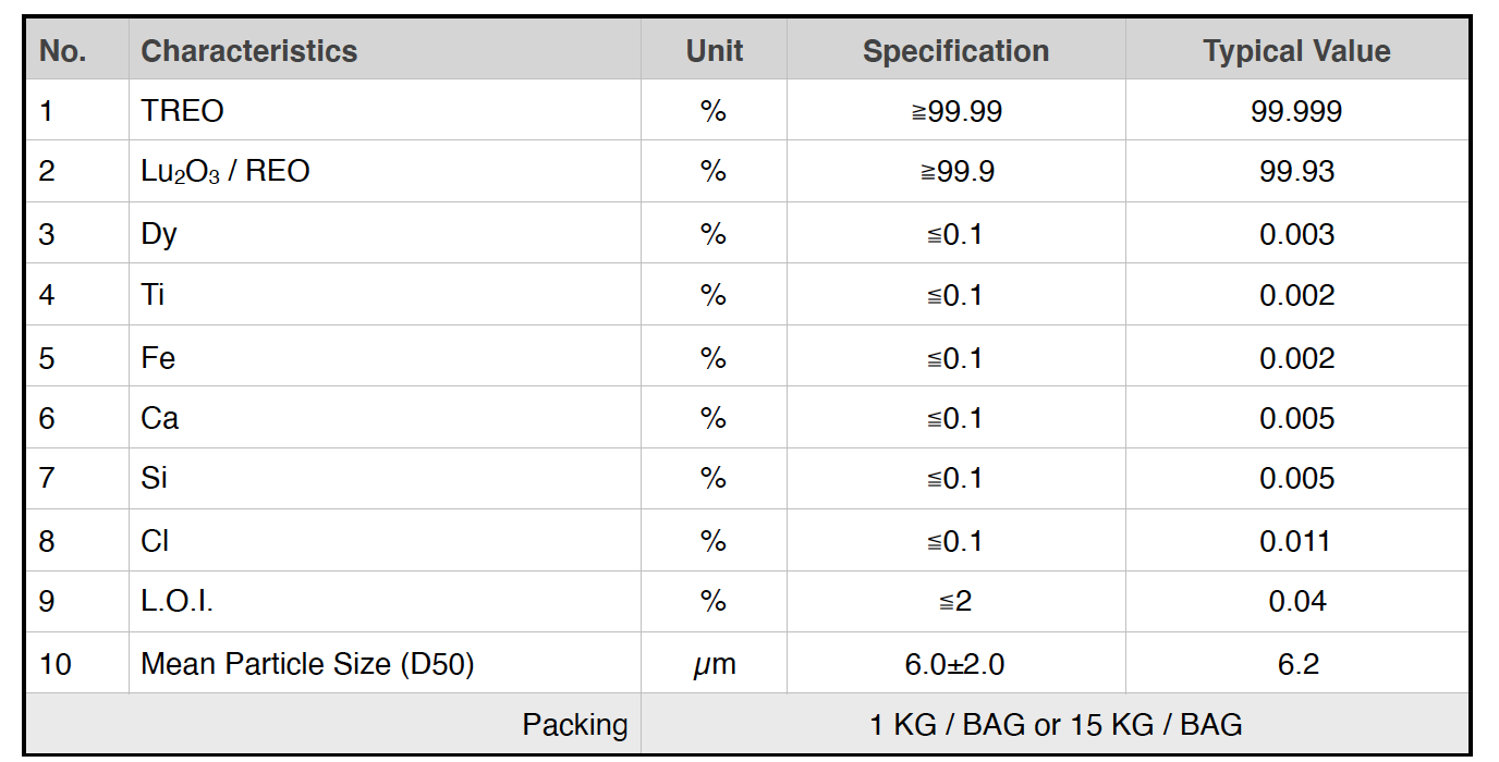 截圖 2019-11-14 下午3.34.52.png